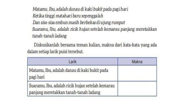 ILUSTRASI KUNCI JAWABAN:  Soal Bahasa Indonesia Kelas 8 SMP Halaman 145 146 Kurikulum Merdeka