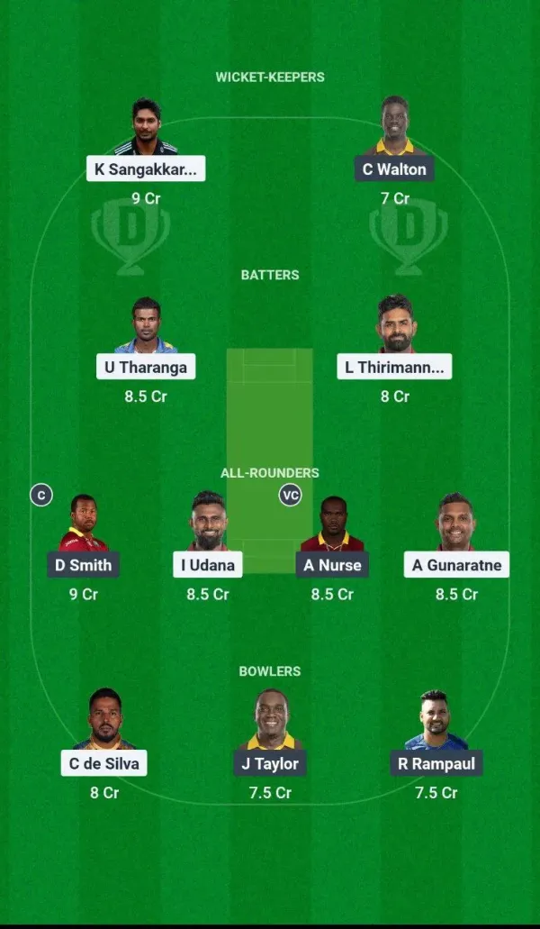 SLM vs Wim International Masters League T20