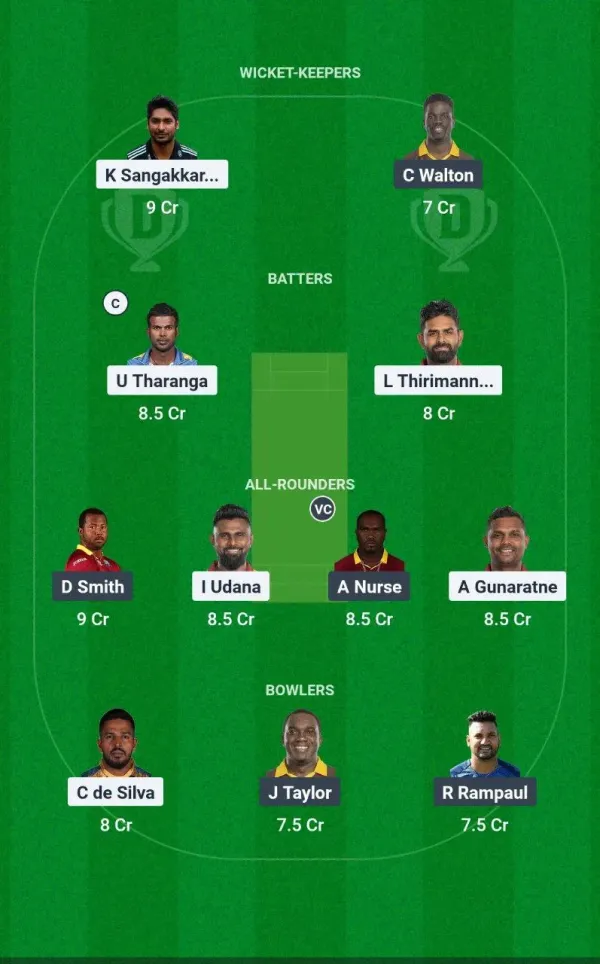 SLM vs Wim International Masters League T20