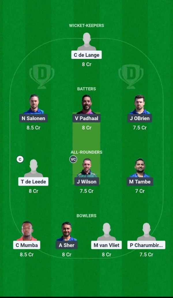 VCC vs ECC European T10 Cricket League