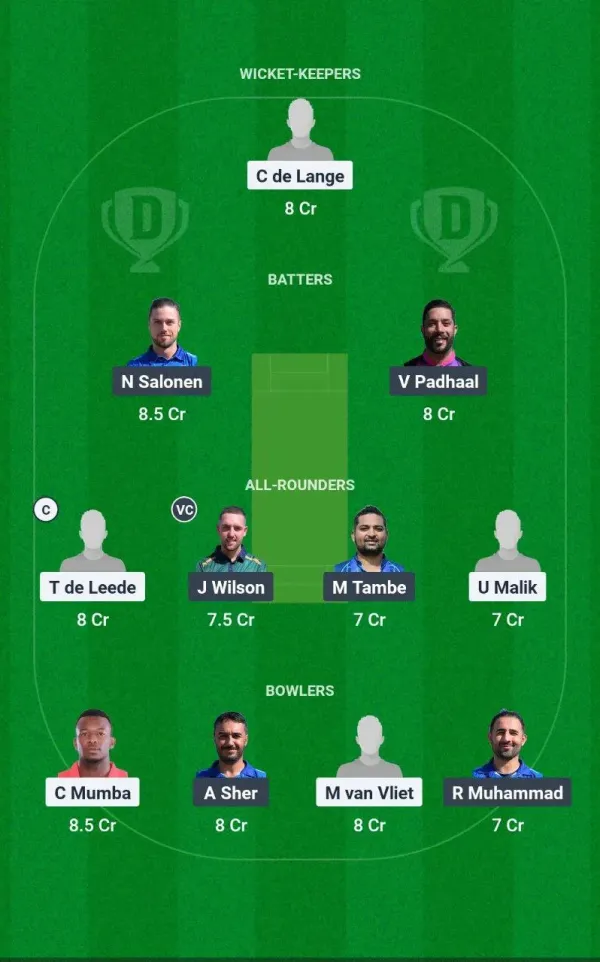 VCC vs ECC European T10 Cricket League