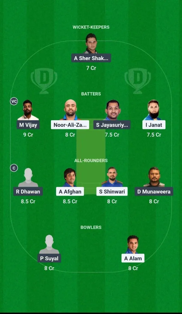 AFP vs Ass Asian Legends League, 2025