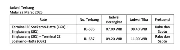Jadwal penerbangan Super Air Jet Jakarta-Singkawang