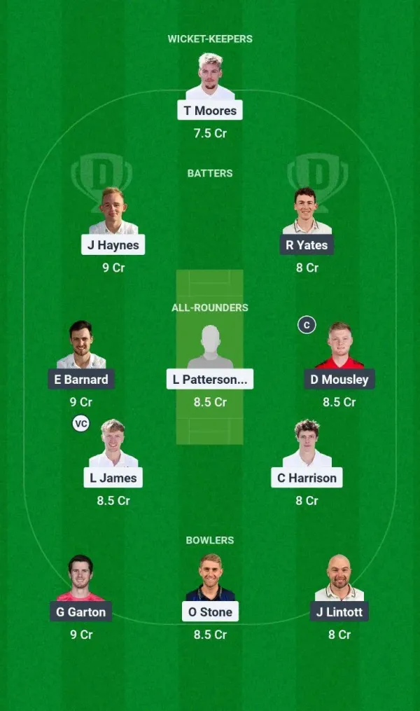Not vs was abu dhabi t20 counters super cup