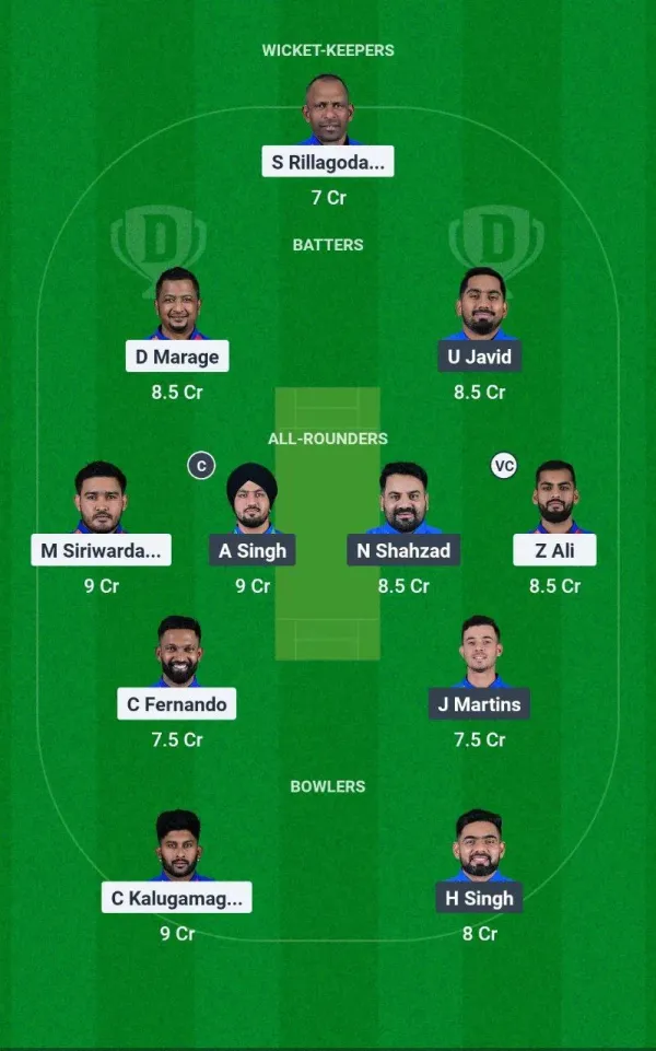 RCC vs Mal European T10 Cricket League