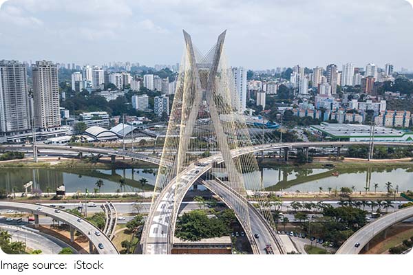 Сан-Пауло: город контрастов