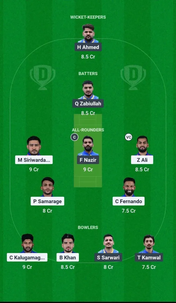 RCC vs zncc european cricket league