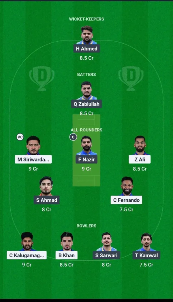 RCC vs zncc european cricket league