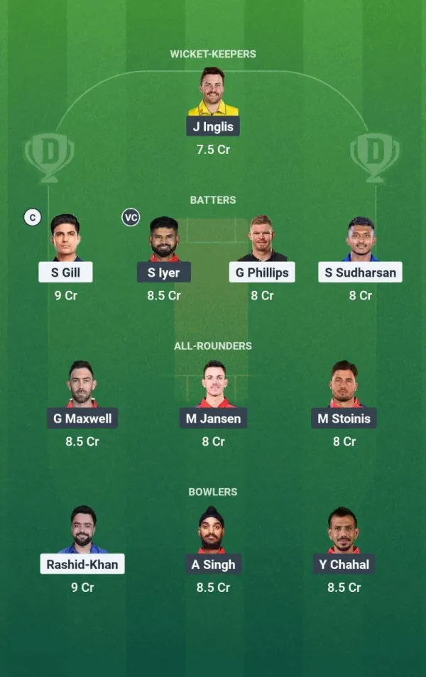 GT vs pbks match 5 tata ipl, 2025
