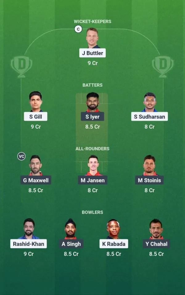 GT vs pbks match 5 tata ipl, 2025