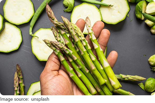 Legume de Sezon