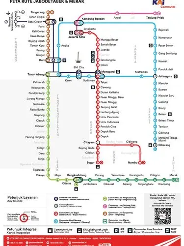 Peta Rute KRL Jabodetabek & Merak