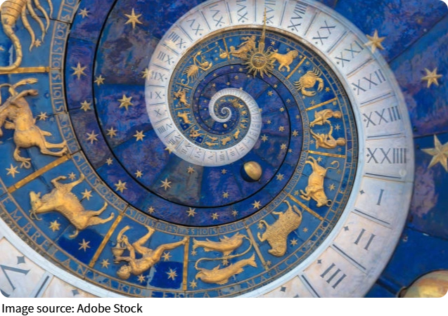 Dreams Into Lucky Numbers