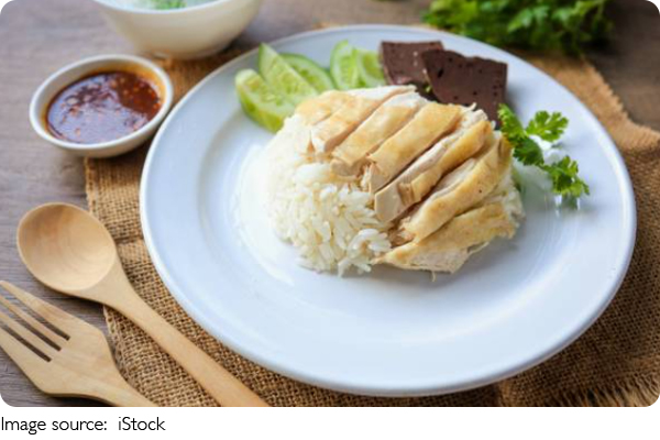 Le meilleur poulet
