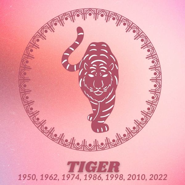 tiger chinese zodiac signs luck abundance may 7 2025