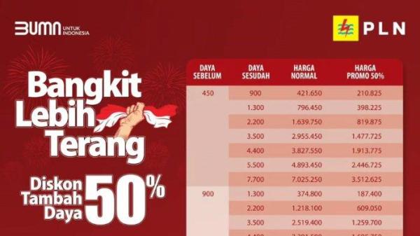 PROMO PLN -  Foto ini diambil dari Instagam @pln_id pada Minggu (11/5/2025) menampilkan PROMO PLN DISKON 50 PERSEN.