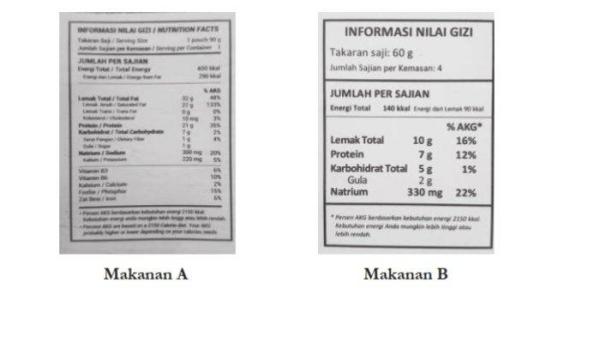 Jawaban Soal IPA Kelas 8 Semester 1 Halaman 47 Kurikulum Merdeka 1