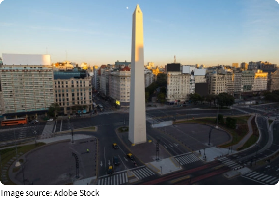 Buenos Aires Travel