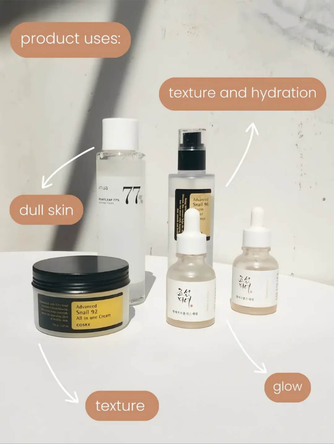 Viral K-Beauty Skincare!