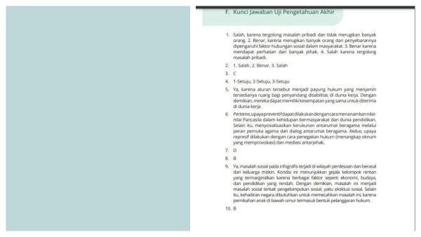 Jawaban Soal Uji Pengetahuan Akhir Bab 2 tentang Permasalahan Sosial Akibat Pengelompokan Sosial Halaman 82-88 yang terdapat dalam buku Sosiologi SMA Kelas 11 Kurikulum Merdeka.