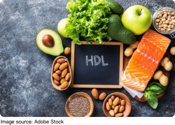 Control Cholesterol Today