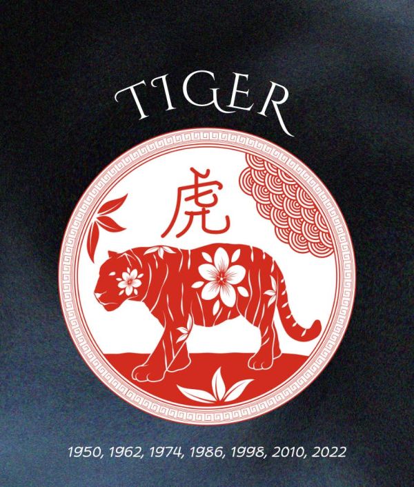 tiger chinese zodiac signs luck abundance June 17 2025