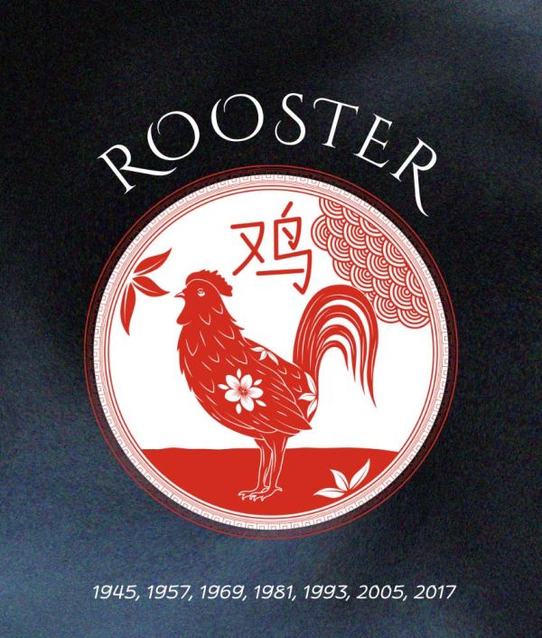 rooster chinese zodiac signs luck abundance June 17 2025