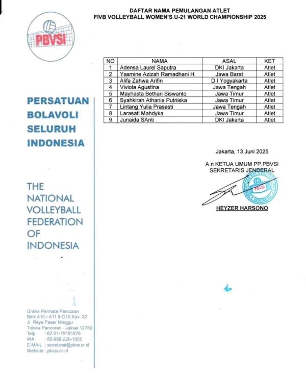 PENCORETAN PEMAIN - Daftar 9 pemain, termasuk Junaida Santi dicoret dari skuad Timnas voli putri Indonesia untuk kejuaraan voli dunia U21 2025 di Surabaya, awal Agustus mendatang.
