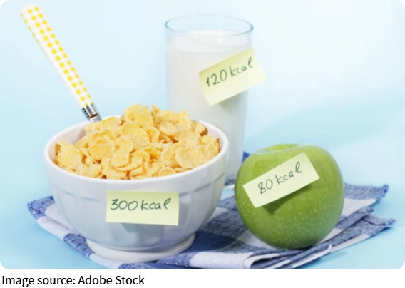 Smart Morning Fuel