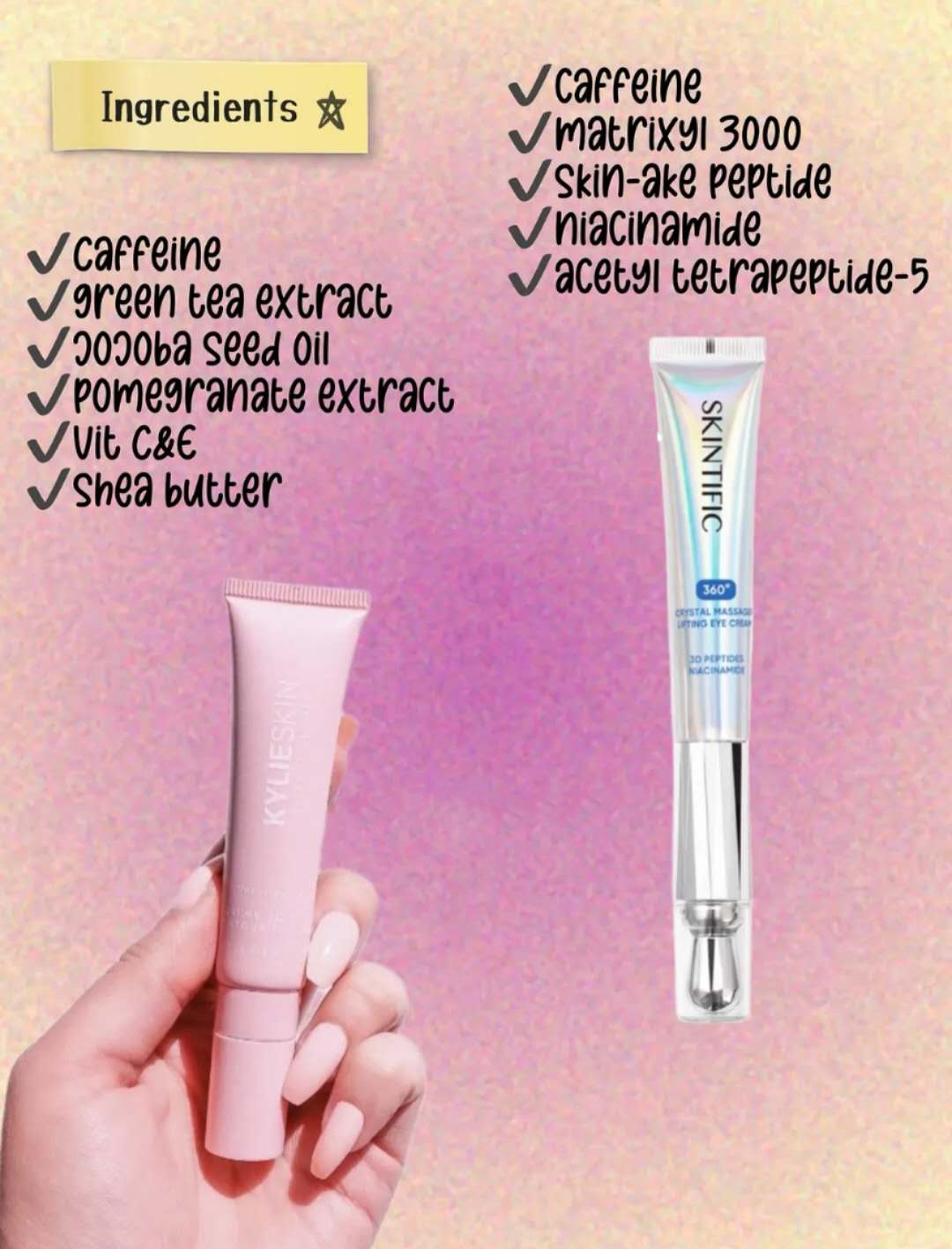 Rekomendasi Krim Mata