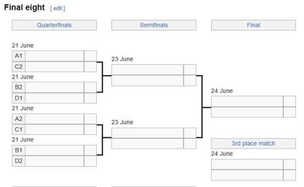 Bagan AVC Nations Cup 2025