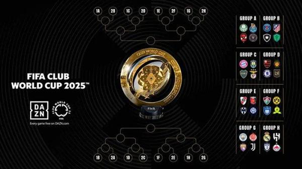 Bagan 16 besar Piala Dunia Antarklub 2025. (Foto diambil dari laman resmi FIFA pada Jumat, 20 Juni 2025)