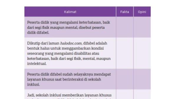 Kunci Jawaban Bahasa Indonesia Kelas 8 Kurikulum Merdeka Halaman 91 92 1