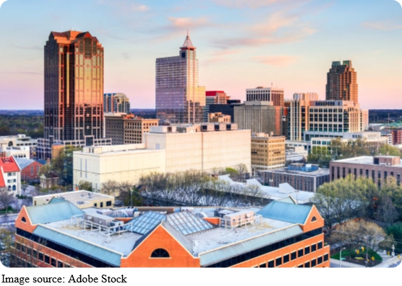 Discover Greensboro