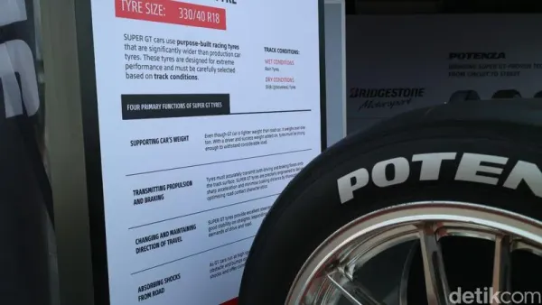 Ban Bridgestone Potenza Racing