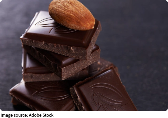 The Chocolate Island