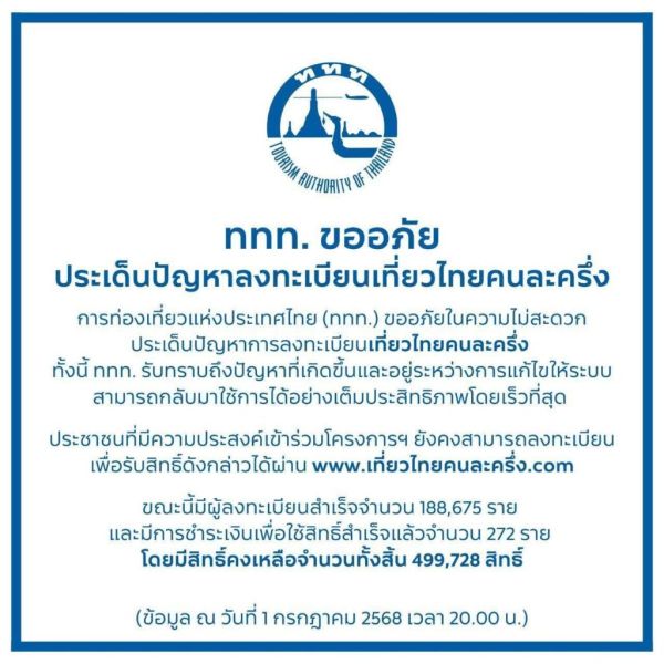 เที่ยวไทยคนละครึ่ง วิธีแก้ปัญหาแอปล่ม