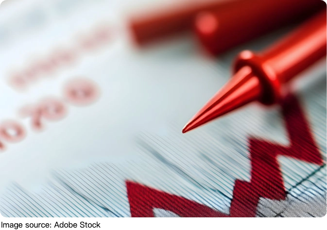 Gráficos que facilitam tudo