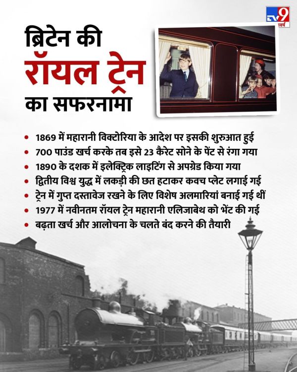 Royal Train History Chronology
