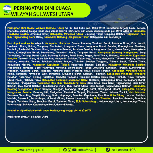 Peringatan dini BMKG cuaca di Sulawesi Utara, Senin (7/7/2025).