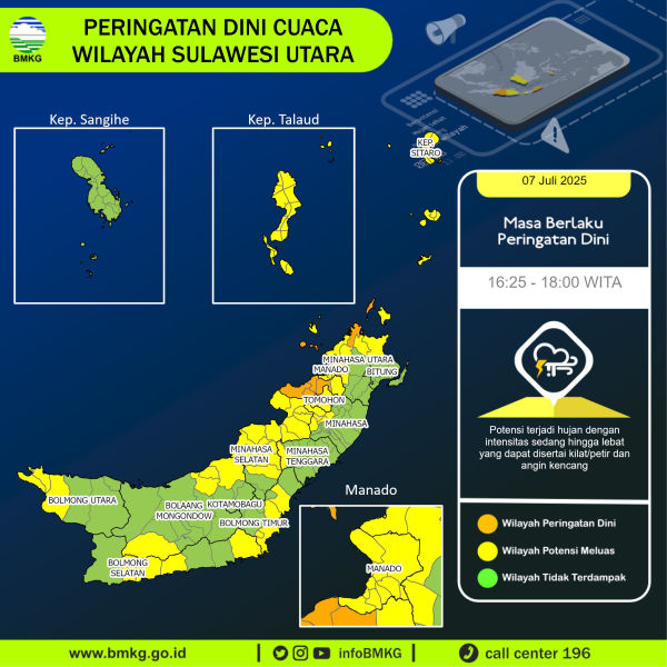 Peringatan dini BMKG cuaca di Sulawesi Utara, Senin (7/7/2025)