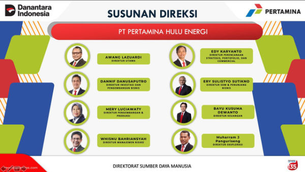 Sususan Direksi PT Pertamina Hulu Energi yang baru.<div  class=