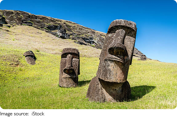 Tượng Moai Đảo Phục Sinh