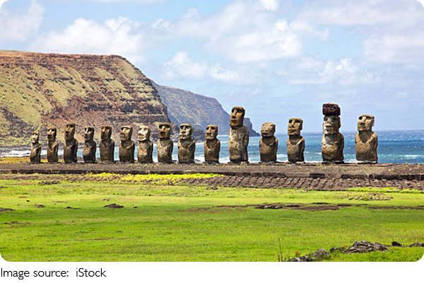 Tượng Moai Đảo Phục Sinh