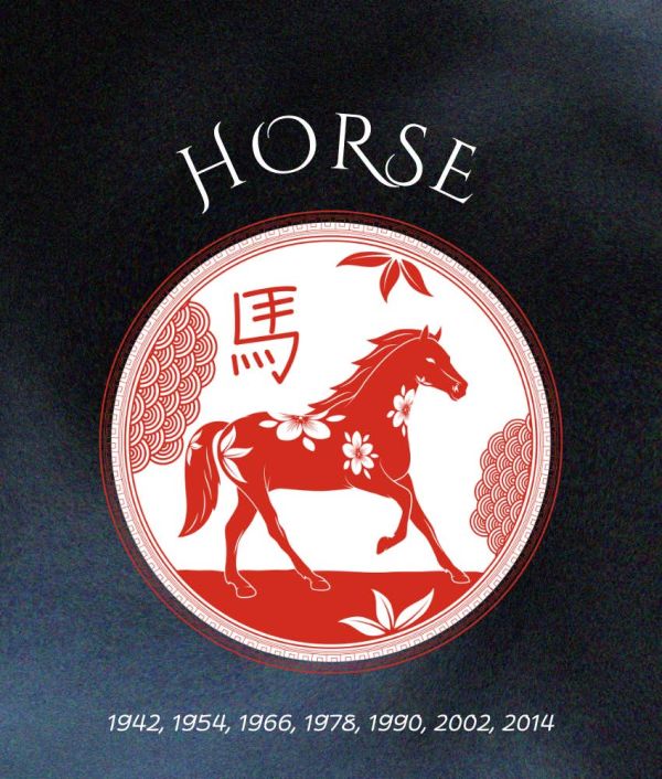 horse chinese zodiac signs luck good fortune July 19 2025