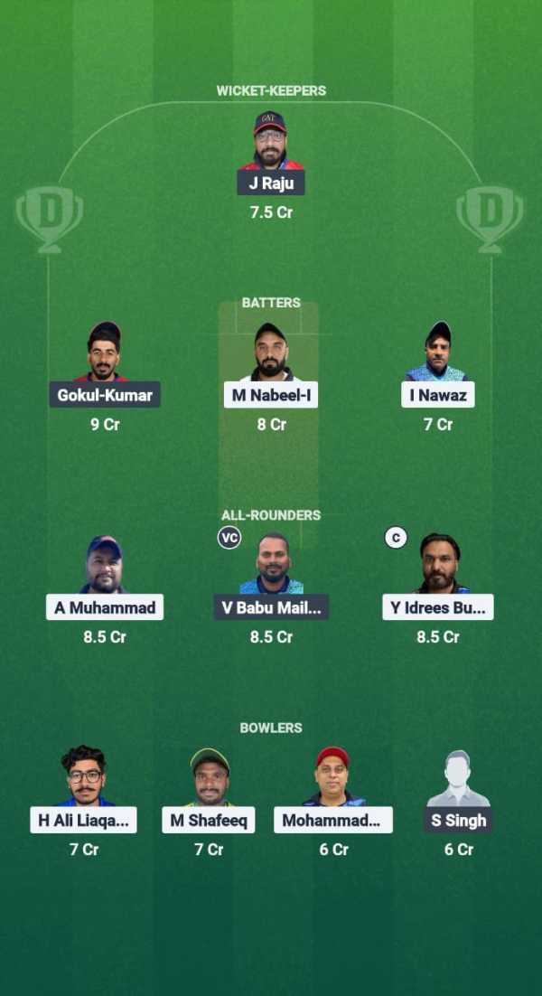 MEC vs BNC Dream11 Prediction Fantasy Cricket Tips Dream11 Team Kuwait T20 Summer League 2025