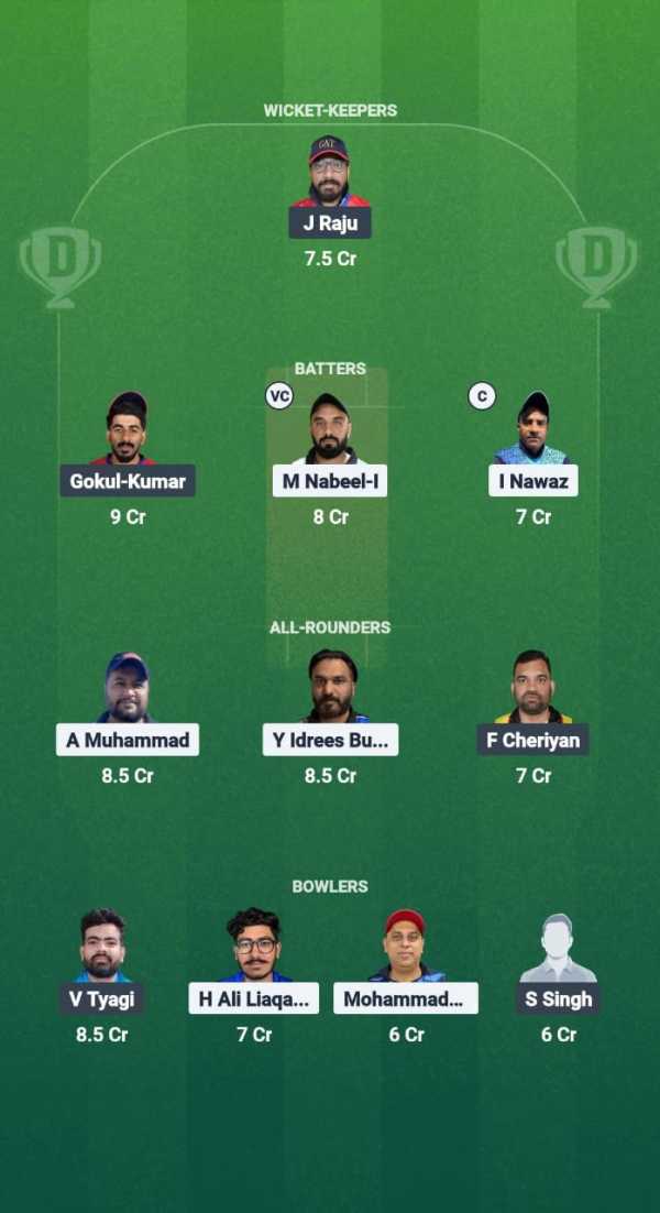 MEC vs BNC Dream11 Prediction Fantasy Cricket Tips Dream11 Team Kuwait T20 Summer League 2025