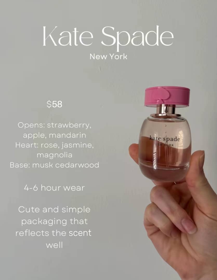 Review Parfum Wanita