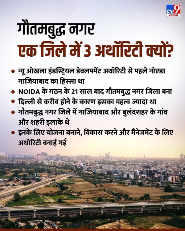 Why Gautam Buddha Nagar Have Three Authority