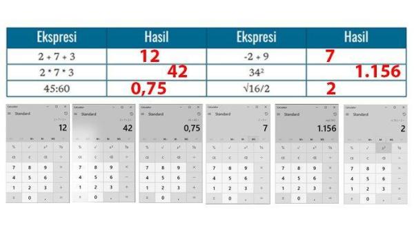 Kunci Jawaban Informatika Kelas 7 Halaman 40 dan 41